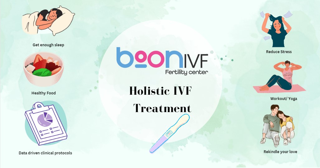 Holistic IVF Treatment -BoonIVF