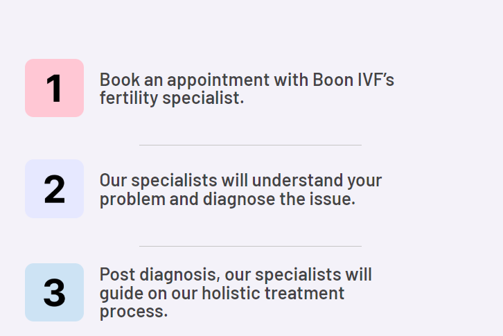 https://theboonivf.com/book-appointment/
